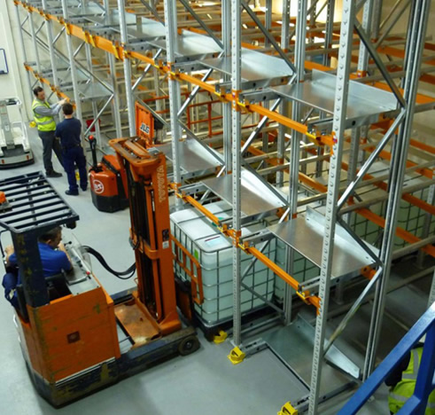 Material Handling